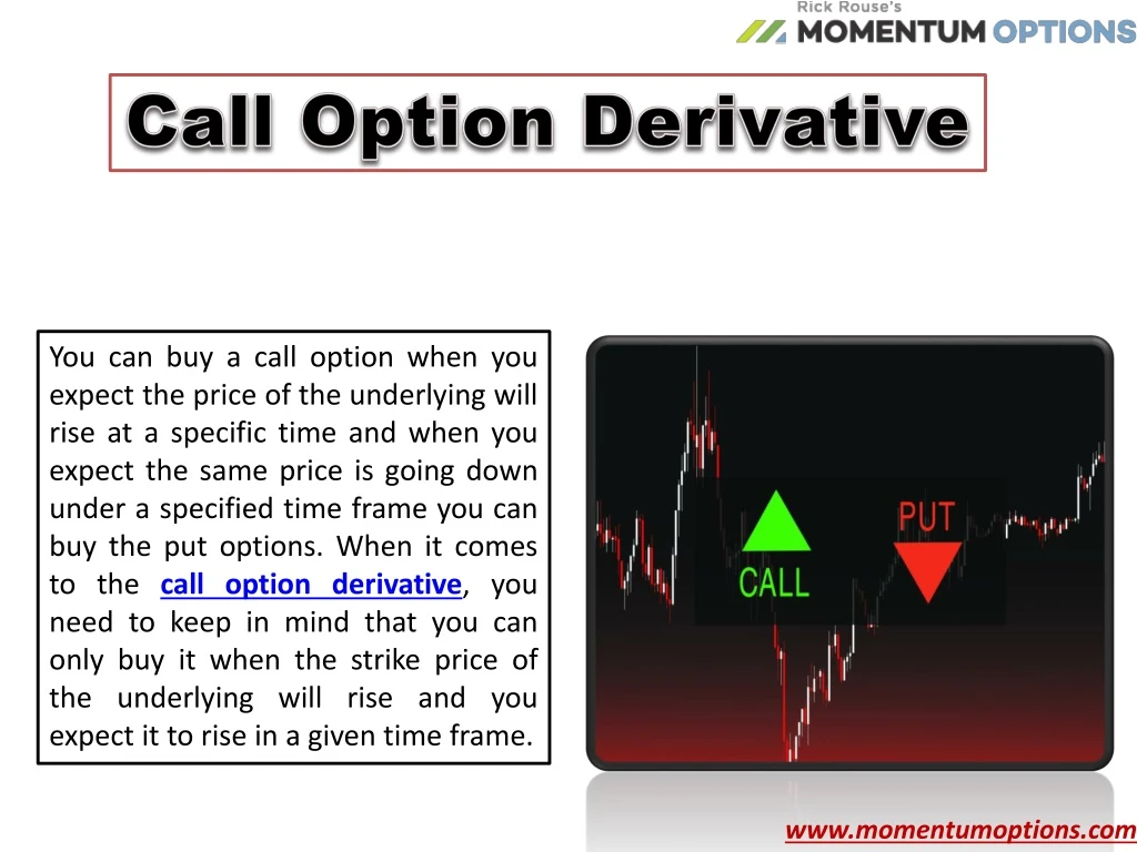 call option derivative