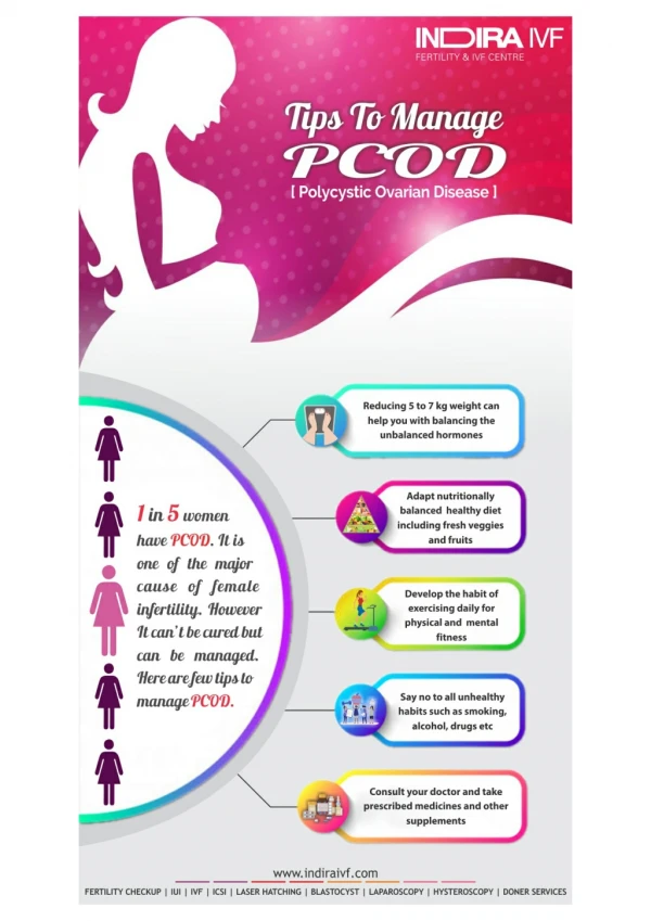 PCOD Management | Tips to manage PCOD | Indiraivf