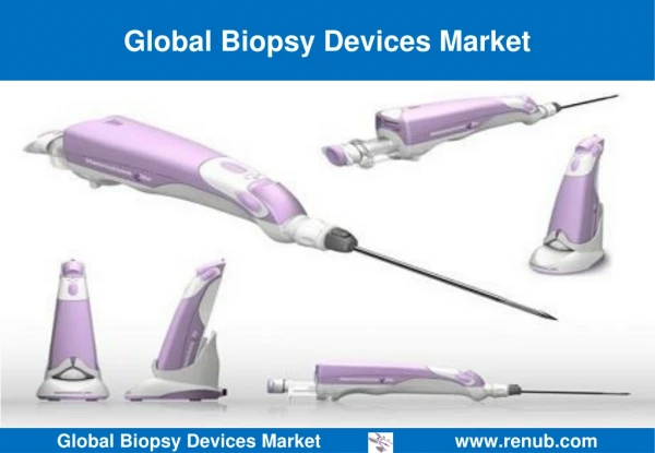 Biopsy Devices Market by Application & Companies