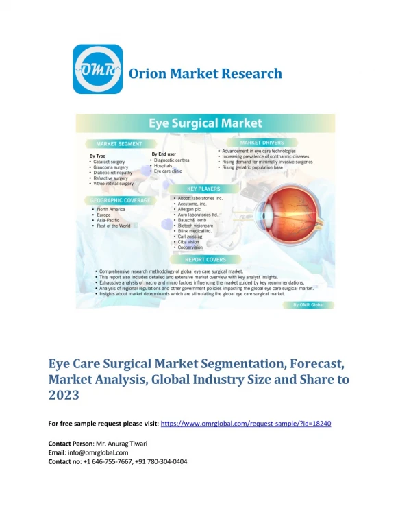 Eye Care Surgical Market Segmentation, Forecast, Market Analysis, Global Industry Size and Share to 2023
