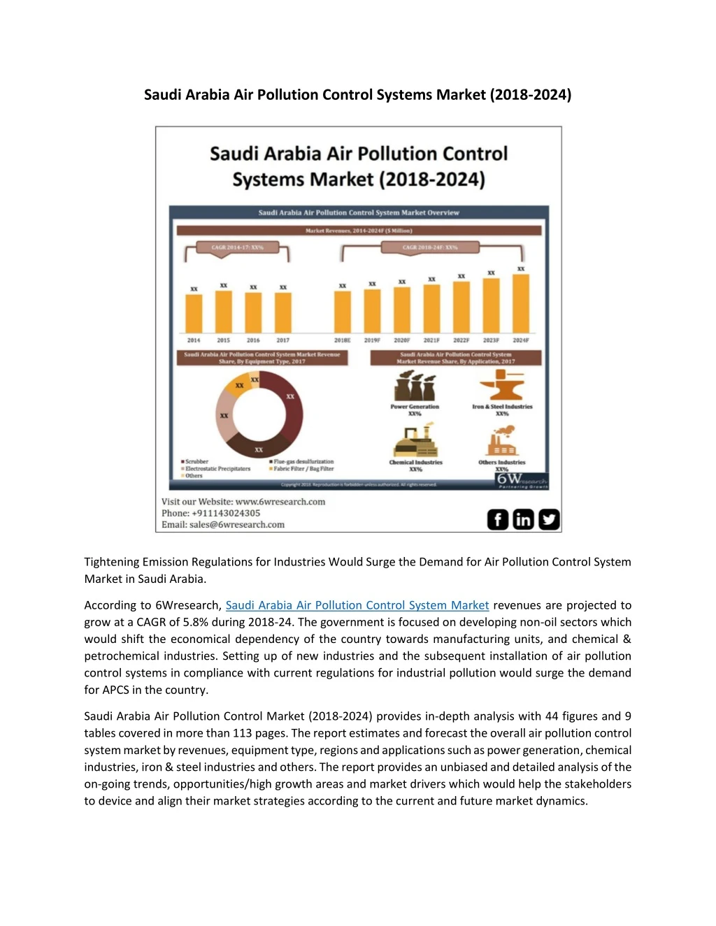 saudi arabia air pollution control systems market