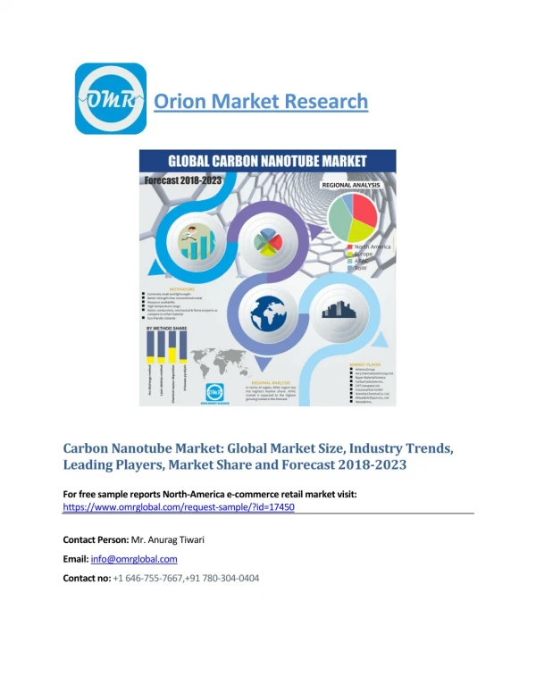 Carbon Nanotube Market: Global Industry Growth, Market Size, Market Share and Forecast 2018-2023