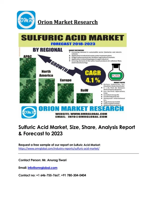 Sulfuric Acid Market: Global Industry Trends and Forecast 2018-2023