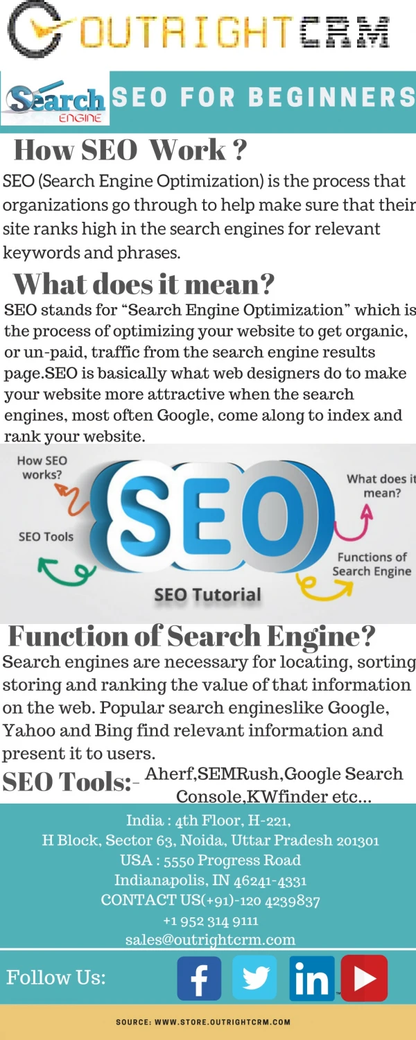 SEO Journey for Beginner|OutRight Store