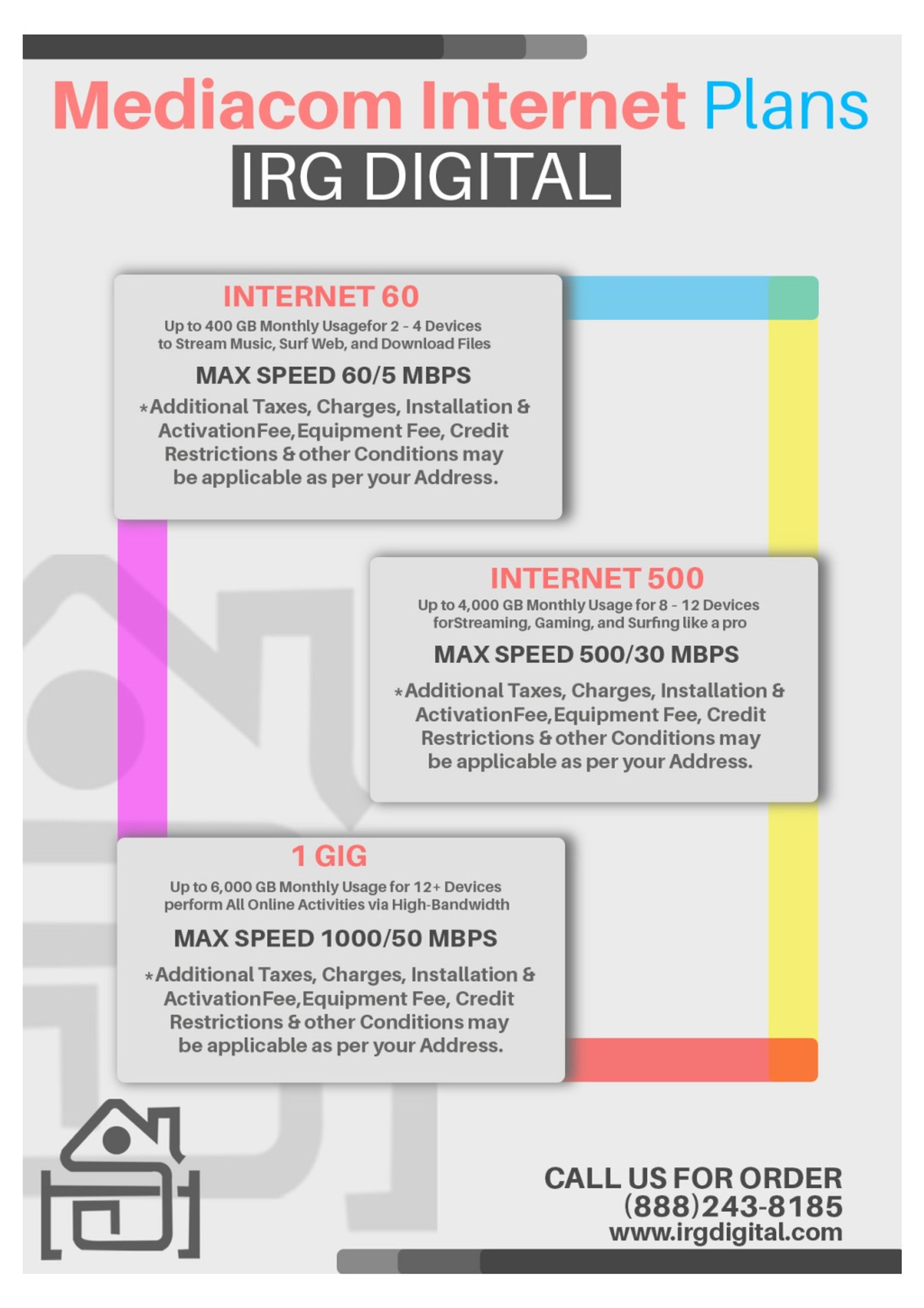 PPT - Mediacom Internet Plans PowerPoint Presentation, free download - ID:8370531