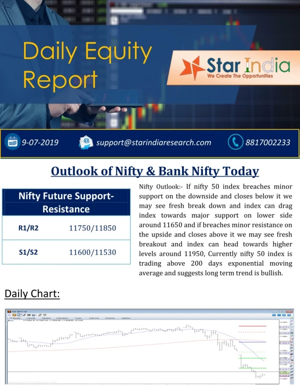 Nifty Intraday Tips- Outlook of Nifty & Bank Nifty