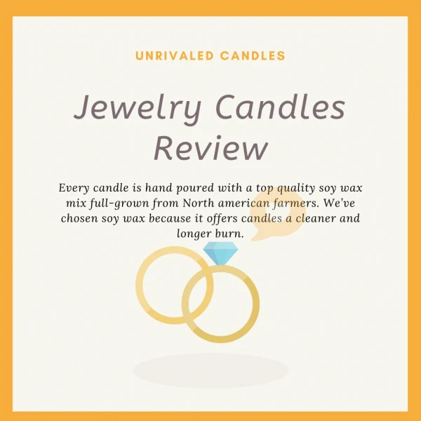 Jewelry Candles Review