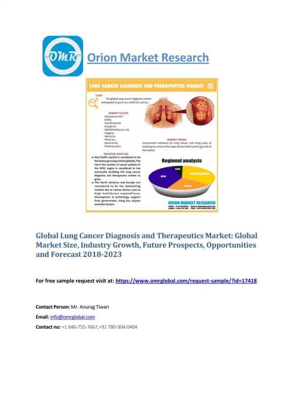 Lung Cancer Diagnosis and Therapeutics Market Segmentation, Forecast, Market Analysis, Global Industry Size and Share to