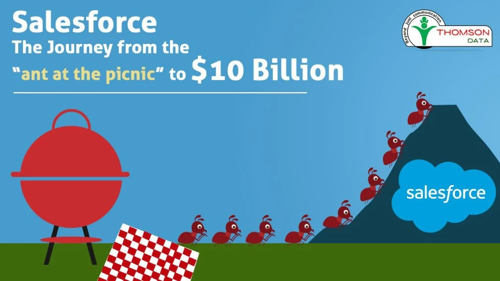 salesforce the journey from the ant at the picnic to 10 billion