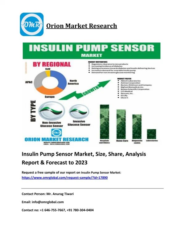 Insulin Pump Sensor Market: Global Industry Trends and Forecast 2018-2023