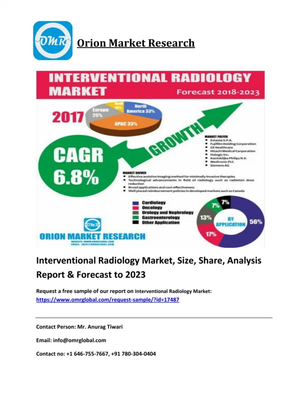 Interventional Radiology Market: Industry Size, Growth, Trends & Forecast 2018-2023