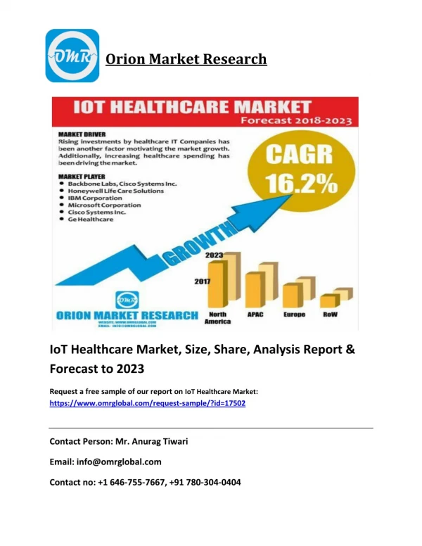 IoT Healthcare Market: Global Trends, Growth, Market and Forecast 2018-2023
