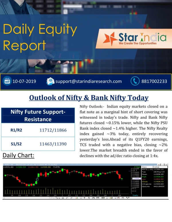 Intraday Tips For Today- Outlook of Nifty & Bank Nifty Today