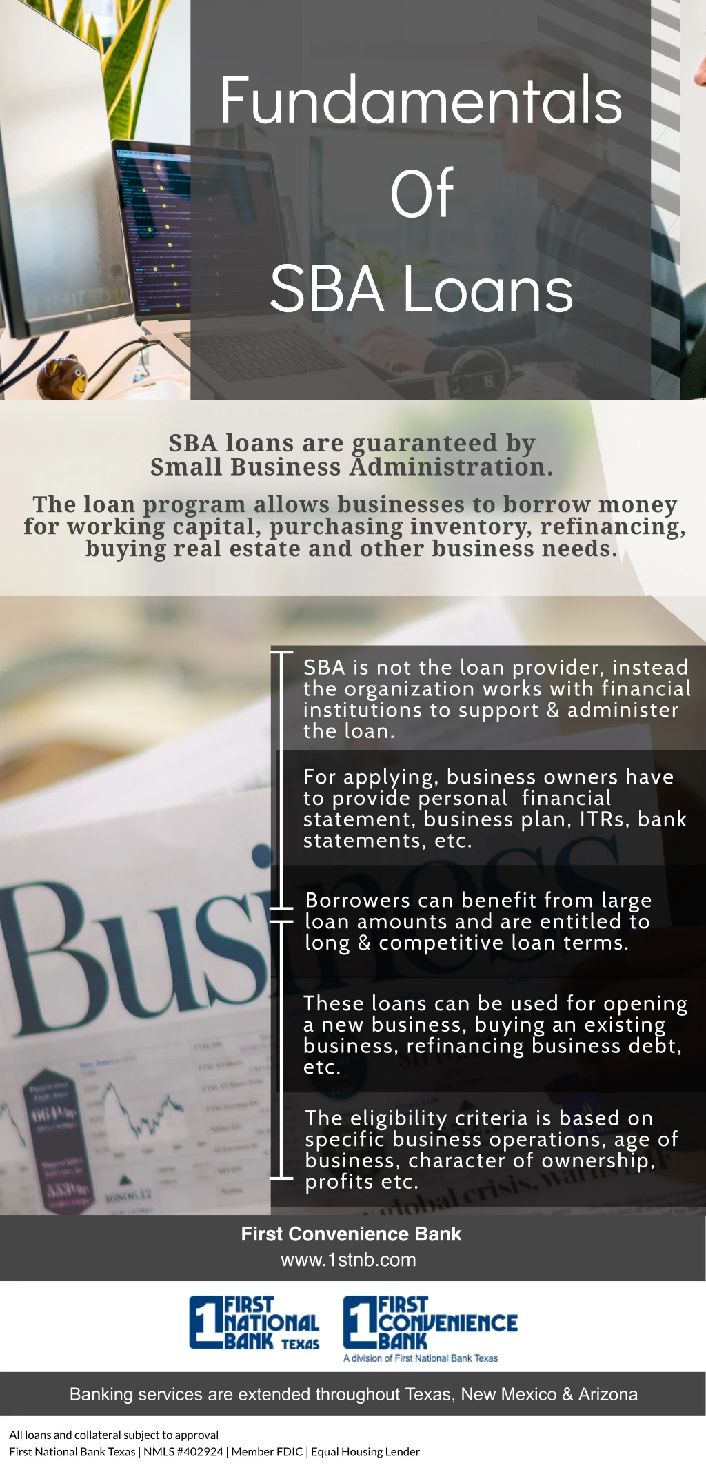 fundamentals of sba loans