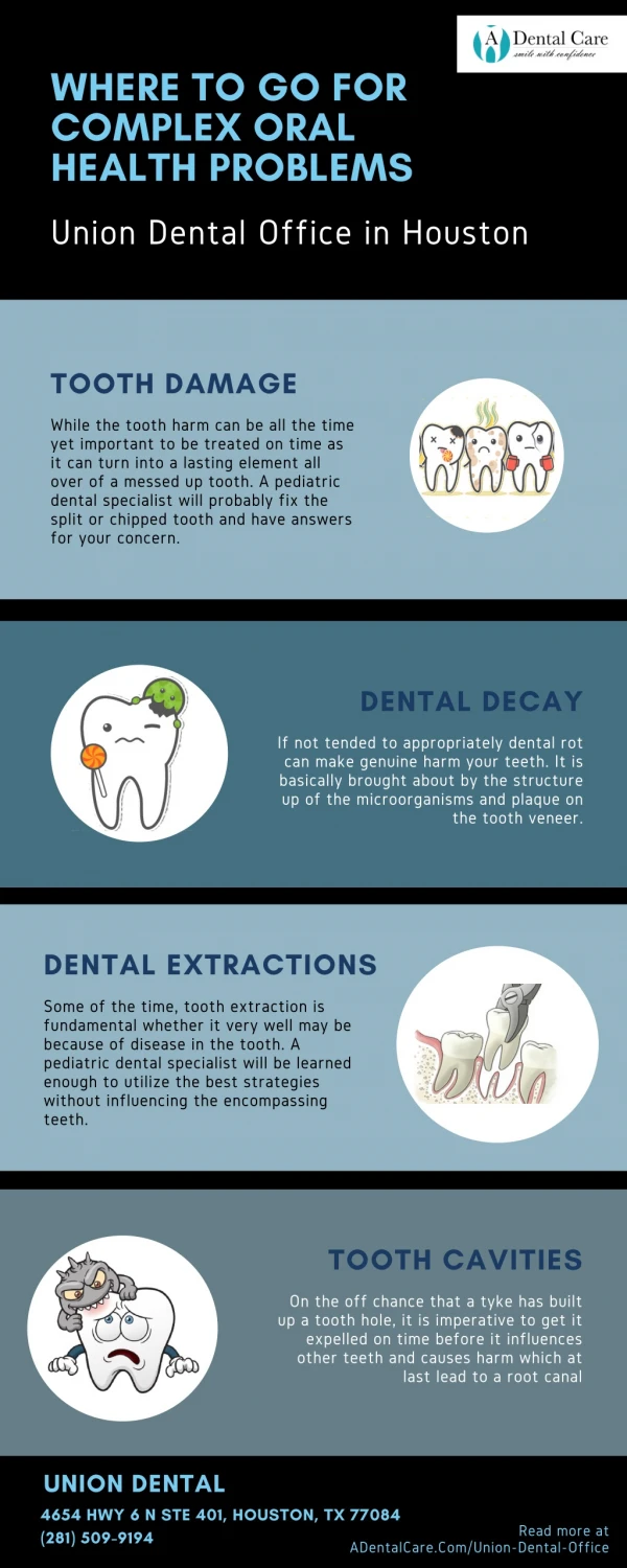 WHERE TO GO FOR COMPLEX ORAL HEALTH PROBLEMS