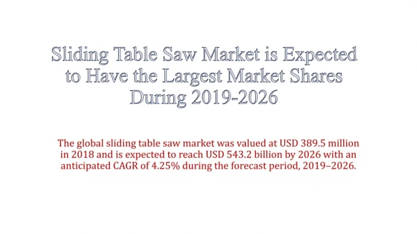 What are the key challenges to the Sliding Table Saw Market growth?