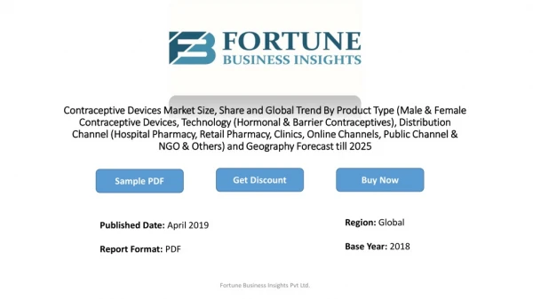 Contraceptive Devices Market to rising at 6% CAGR On Account of Rising Government Initiatives, Says Fortune Business Ins
