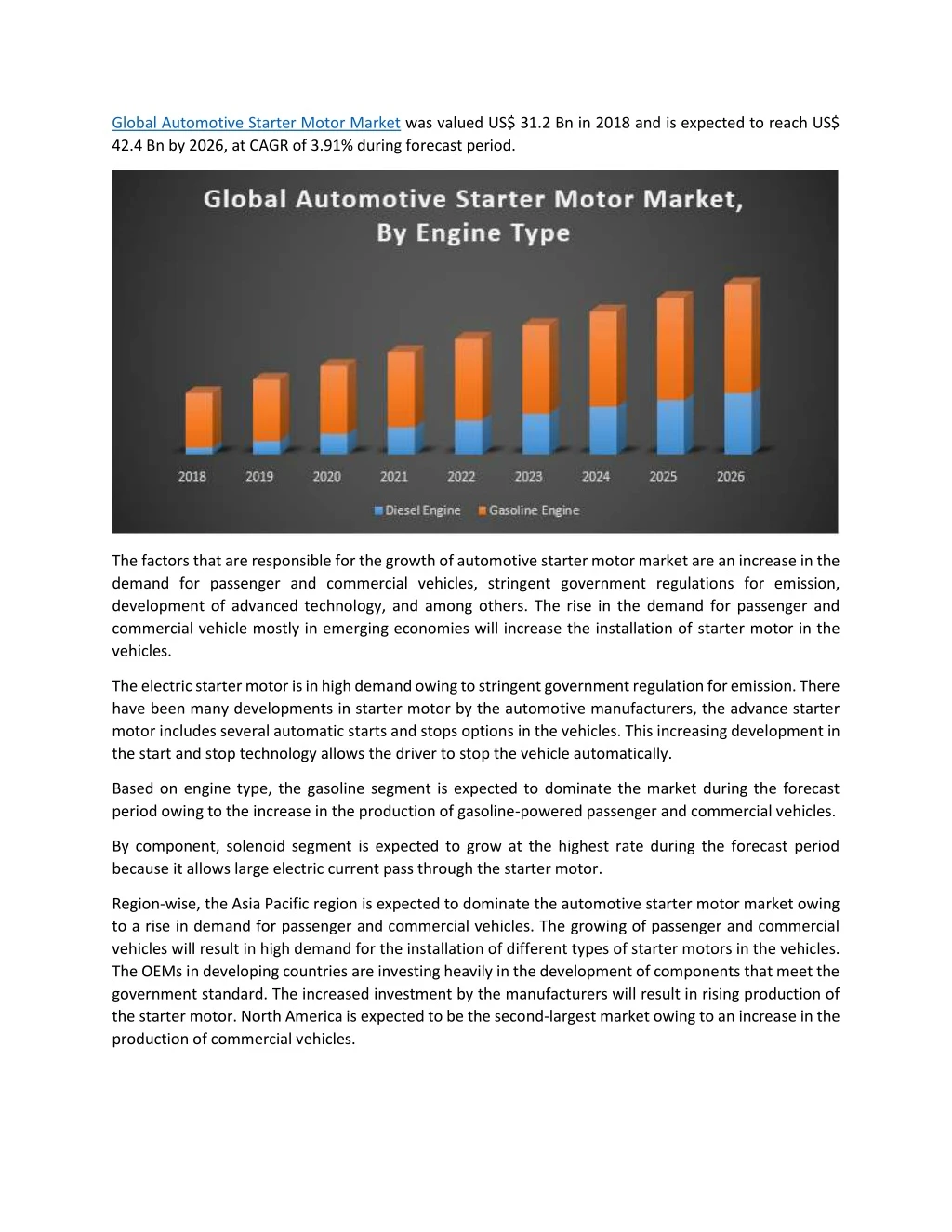 global automotive starter motor market was valued