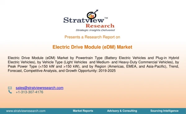 Electric Drive Module Market