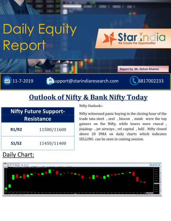 Stock Market Advice- Outlook of Nifty & Bank Nifty