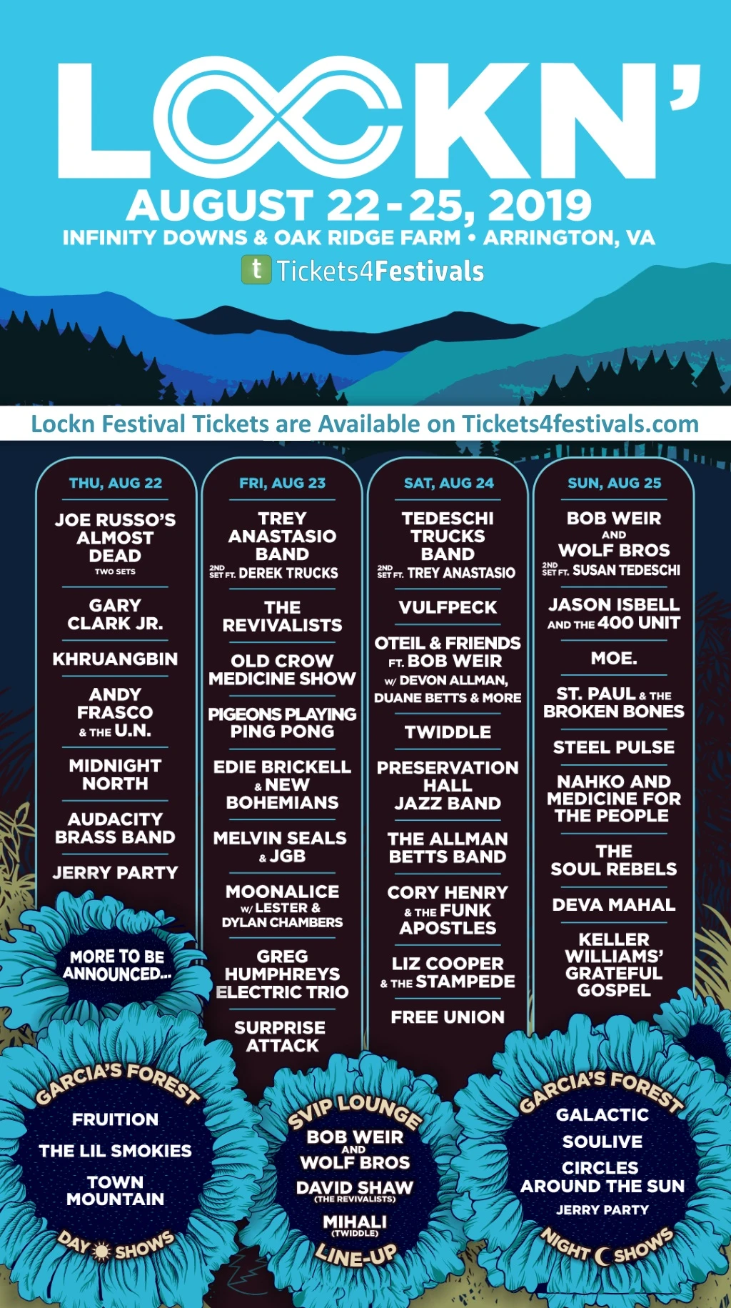 lockn festival tickets are available