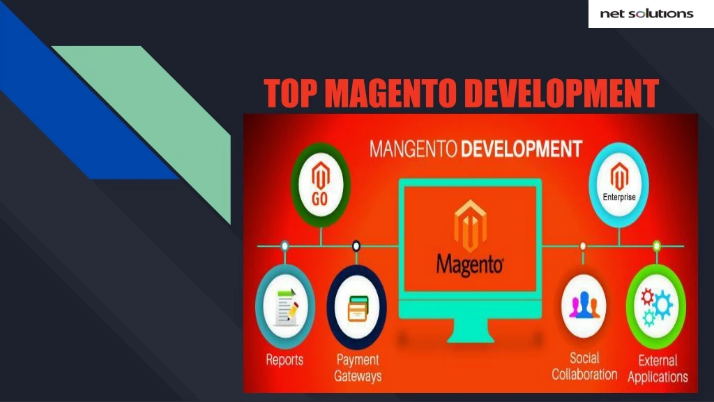 top magento development company
