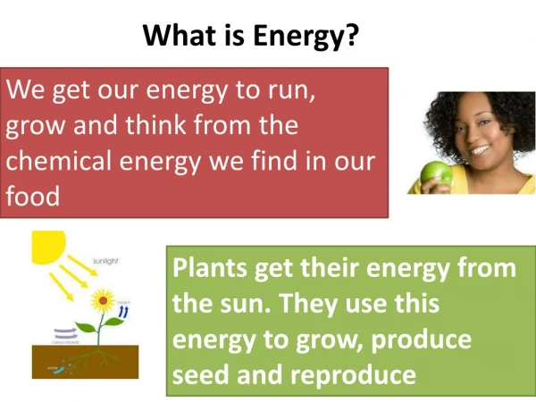 What is Energy? .