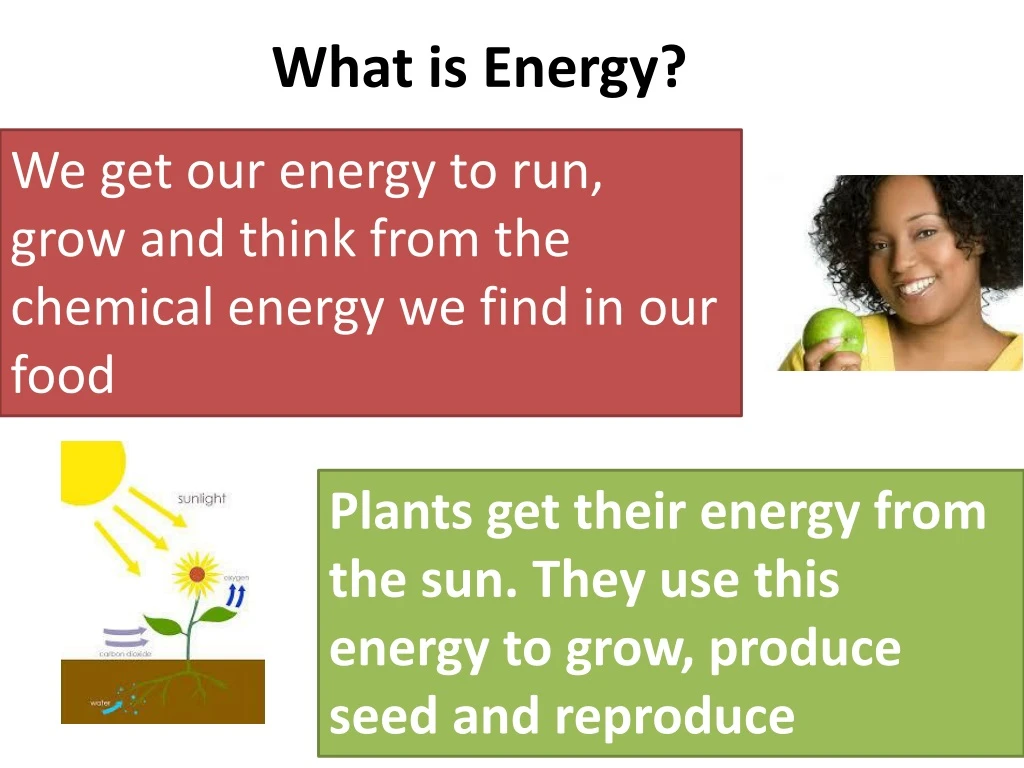 what is energy