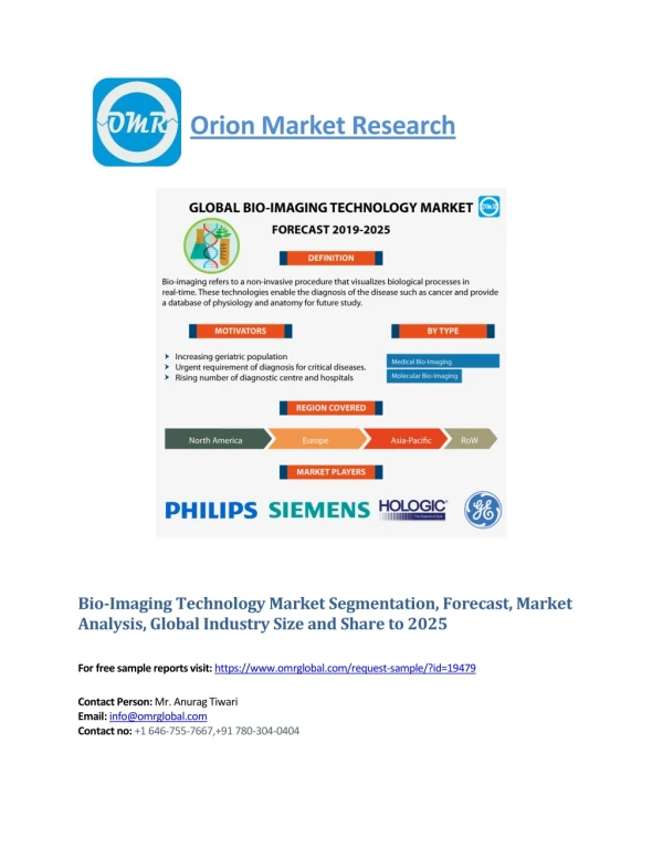 Bio-Imaging Technology Market Segmentation, Forecast, Market Analysis, Global Industry Size and Share to 2025