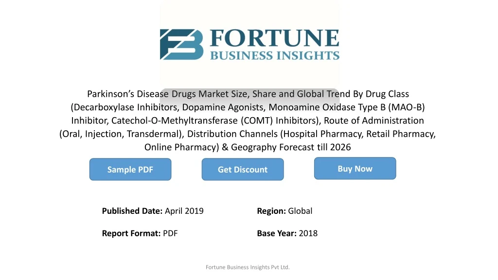 parkinson s disease drugs market size share