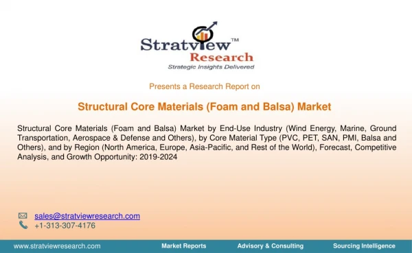 Structural core materials (foam and balsa) market | Latest Trends & Forecast | 2019-24