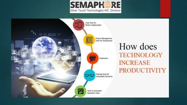 How Technology Helps You Be More Productive