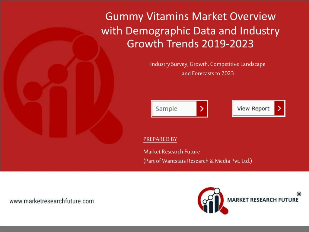 gummy vitamins market overview with demographic