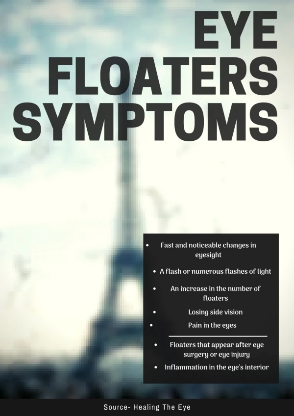 Eye Floaters Symptoms