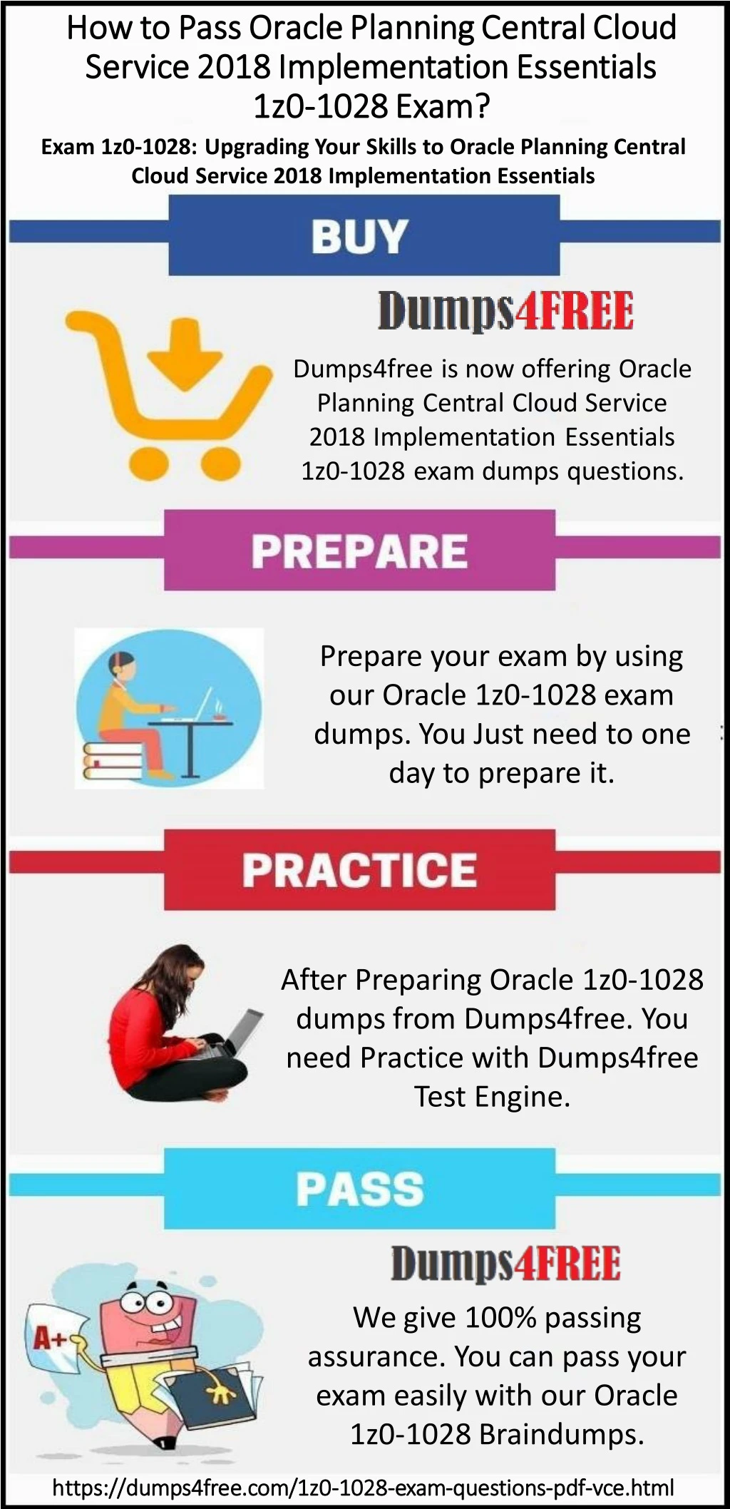 how to pass oracle planning central cloud