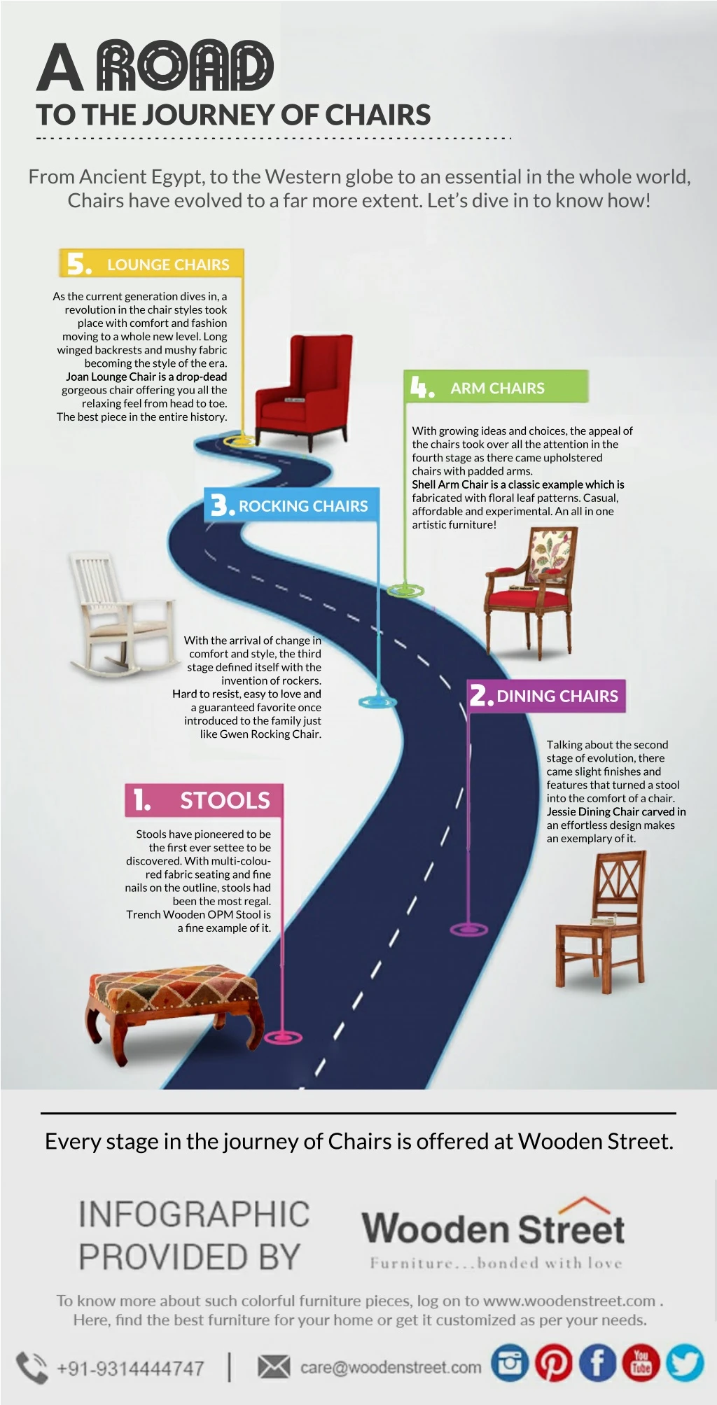a road to the journey of chairs