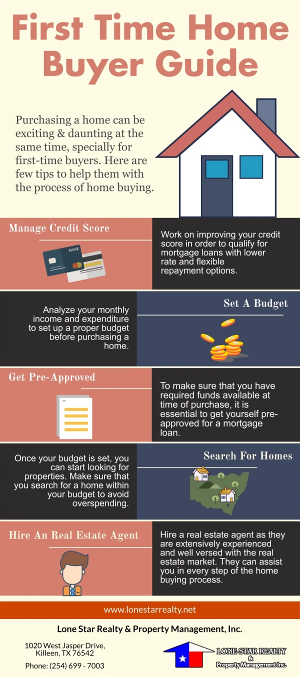 first time home buyer guide