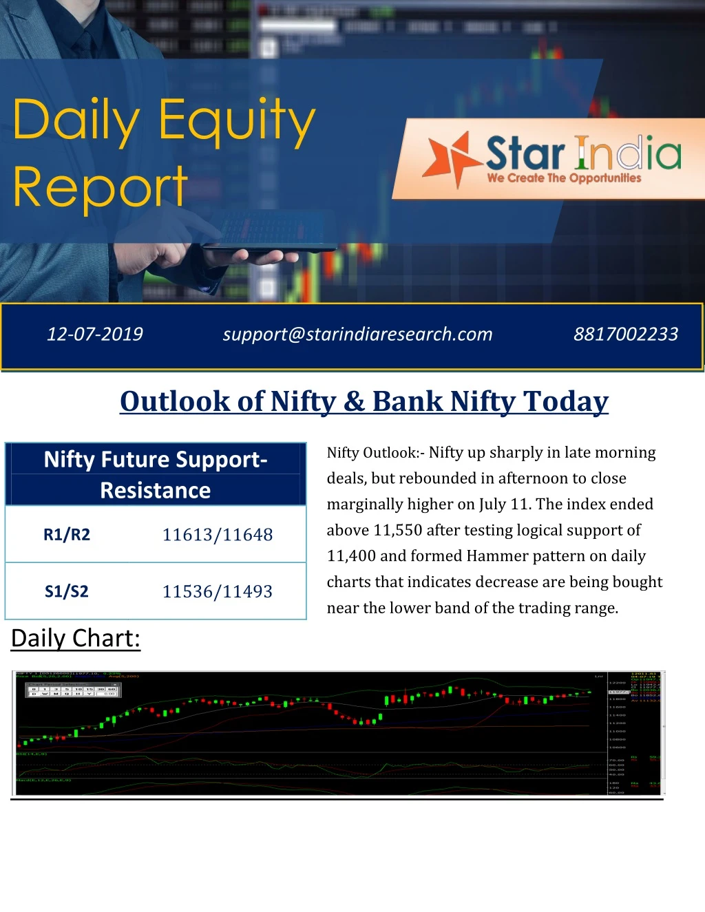 daily equity report