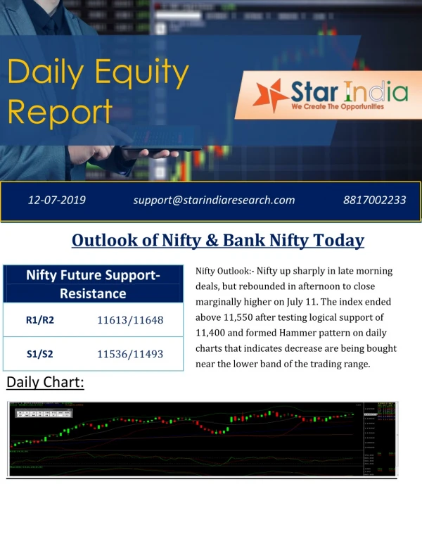 Share & Stock Reccomedation- Outlook of Nifty & Bank Nifty Today