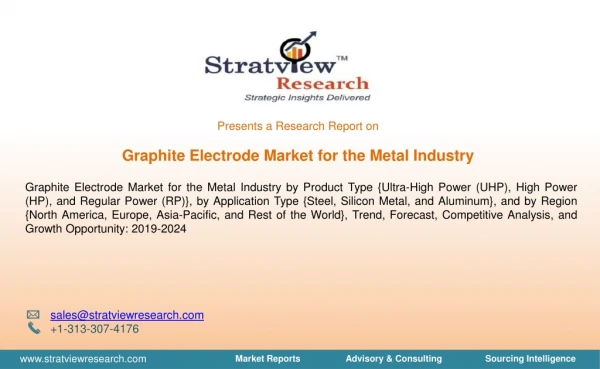 Graphite electrode market for the metal industry | Latest Trends & Forecast | 2019-24