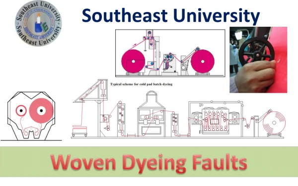Woven Dyeing Faults