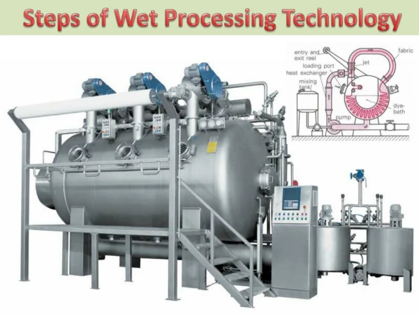 Steps of Wet Processing Technology