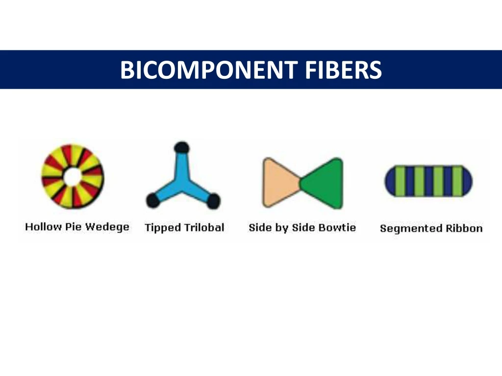 bicomponent fibers