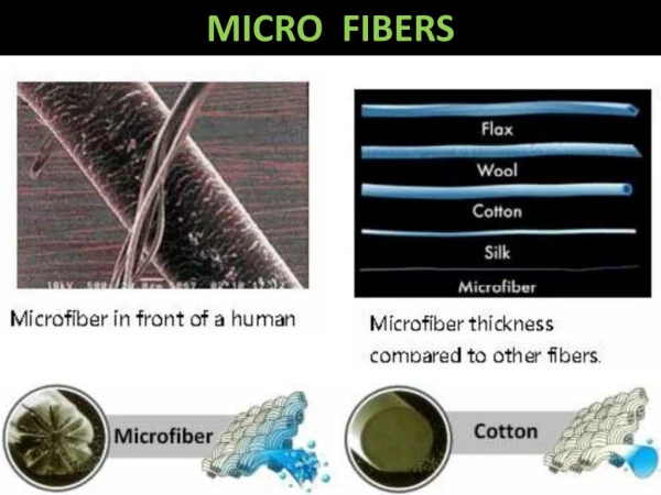 Micro fibre