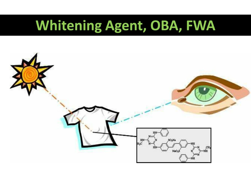 whitening agent oba fwa