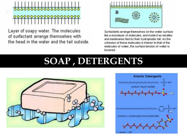 Soap vs detergents