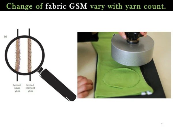 Change of fabric gsm vary with yarn count