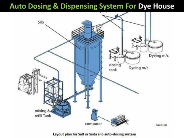 Auto dosing and dispensing systems For Dye house