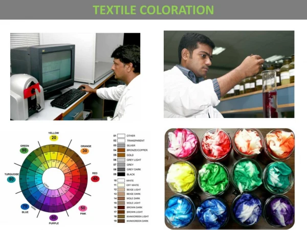 Textile coloration