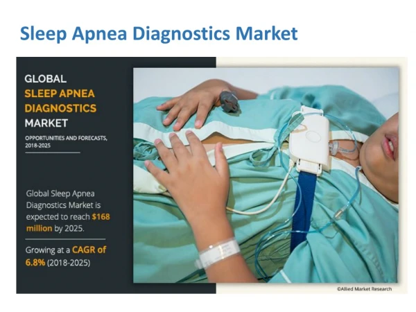 Sleep Apnea Diagnostic Market Analysis on Content Delivery Network Offering Trends, Share, Size, Growth Until the End of